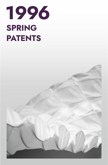 Obtained a national patent (NO: 96237801) through the "Pocket Independent Spring Mattress" technology and became a renowned spring mattress expert in China, sparking a trend