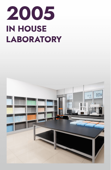 Comprehensive performance testing laboratory for material science, positioning ourselves as industry leaders in quality research and development