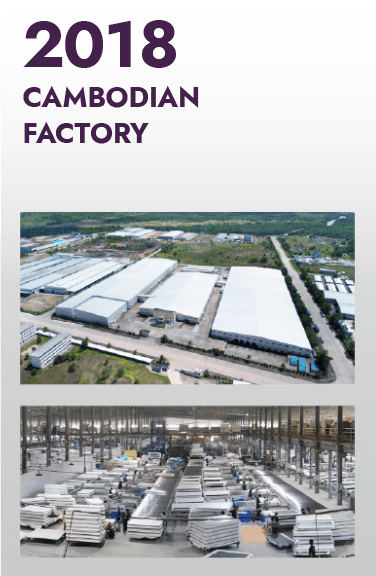 Several companies under EON have won the honor of "High-tech Enterprise"